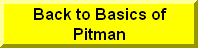 Basics of Pitman